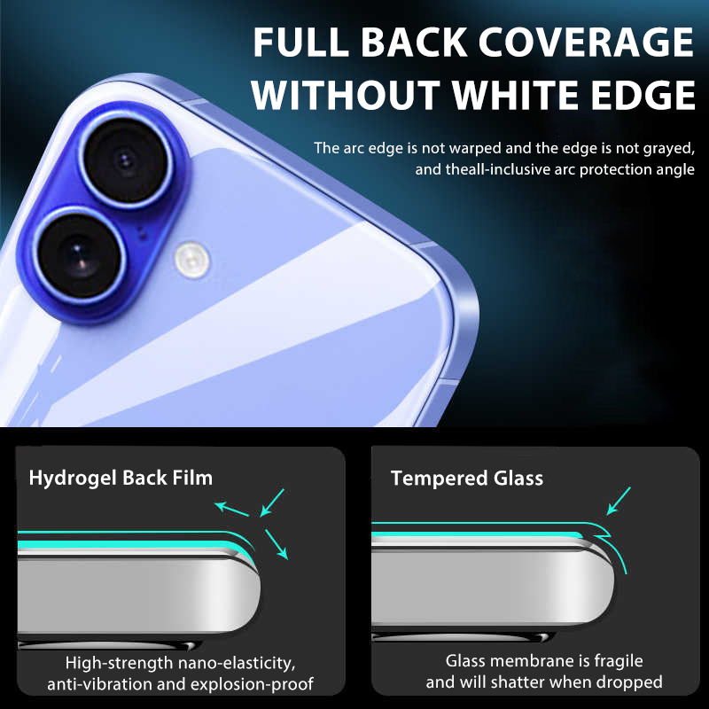 4-1Pcs Zurück Hydrogel Film Fü – Phone Accessories Unique Bewertung und Preis