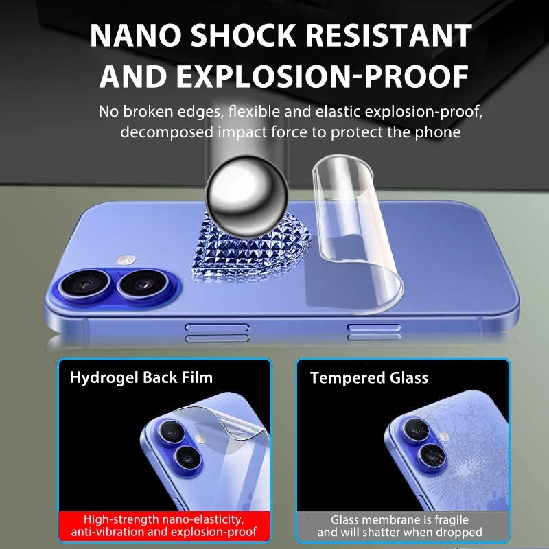 5-1Pcs Hydrogel Film Für iPhon – Phone Accessories Unique Bewertung und Preis