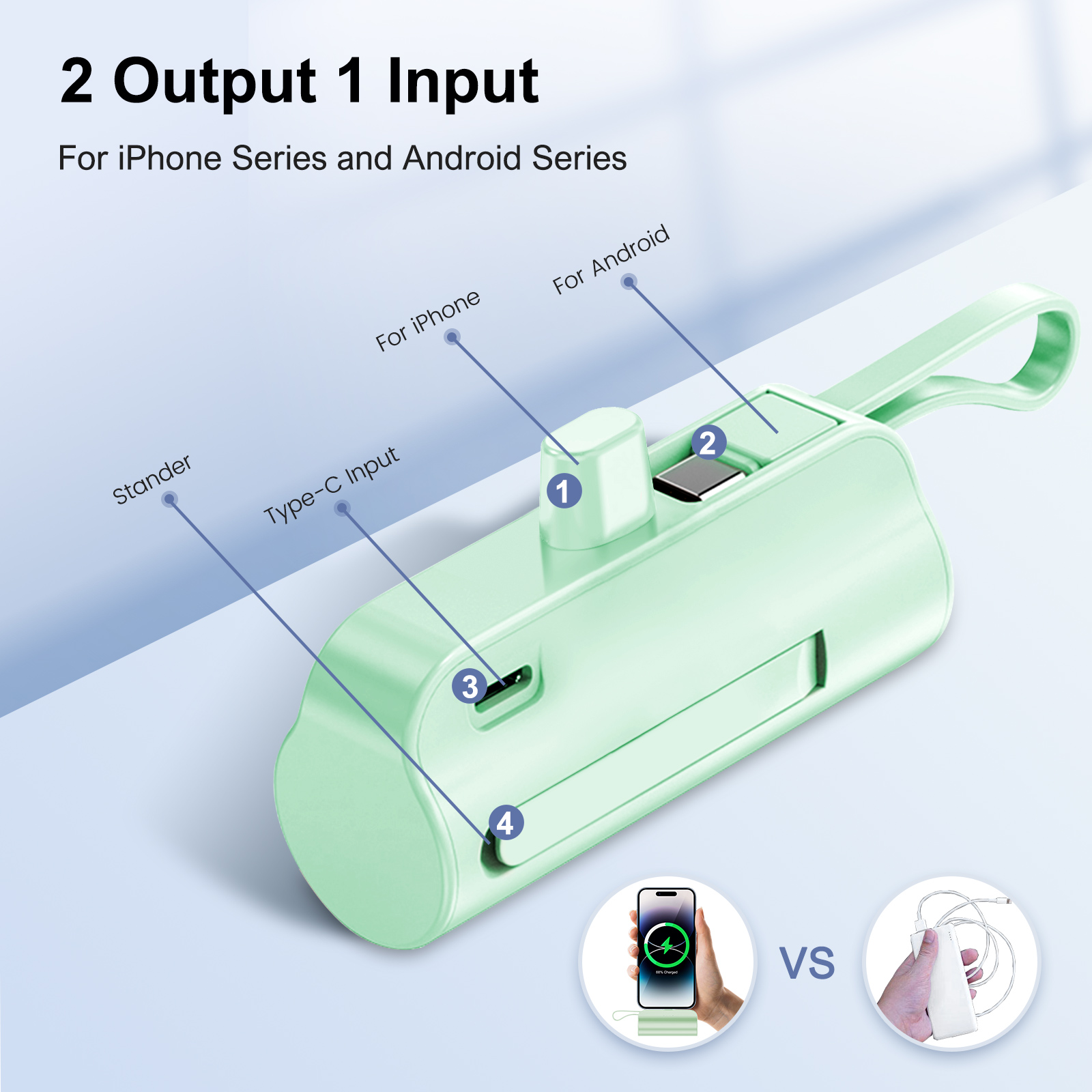 Mini Power Bank Tragbare 4500  – Phone Accessories Wholesale Bewertung und Preis